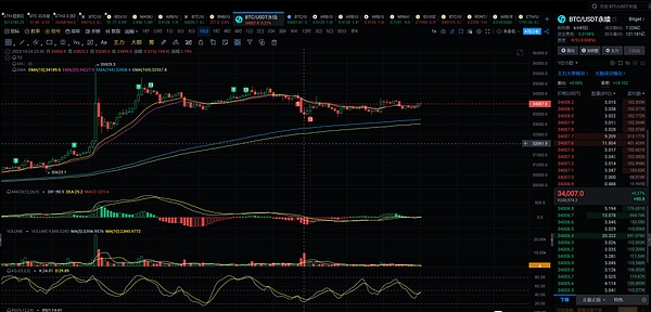 香港金融科技周活动全攻略：不容错过的行业盛会
