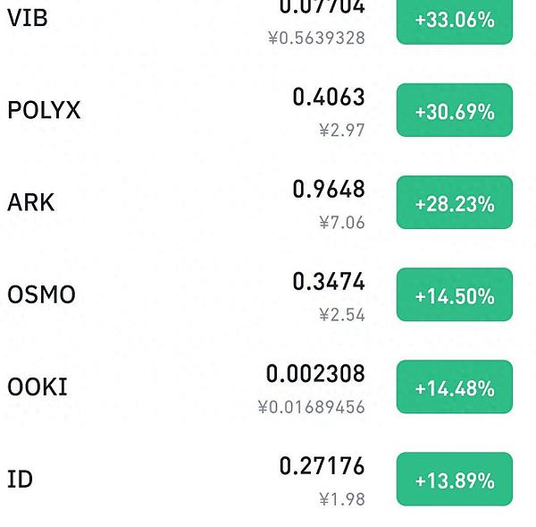 Vitalik最新思考：以太坊PoS体系到底出了什么问题？