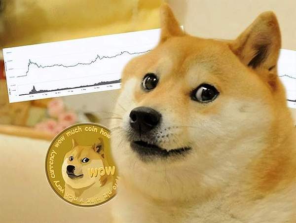 加密世界的六大支柱：HyperEVM强势登场，挑战以太坊霸主地位