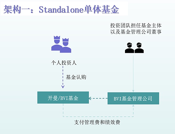 Solana市场观察：空头主导下的艰难时刻