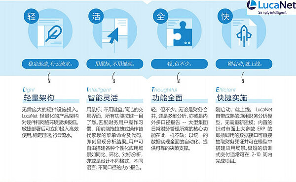 9月财富密码：这三枚加密货币不容错过