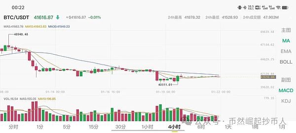 揭秘AET公链：这个区块链界的潜力股到底有多强？