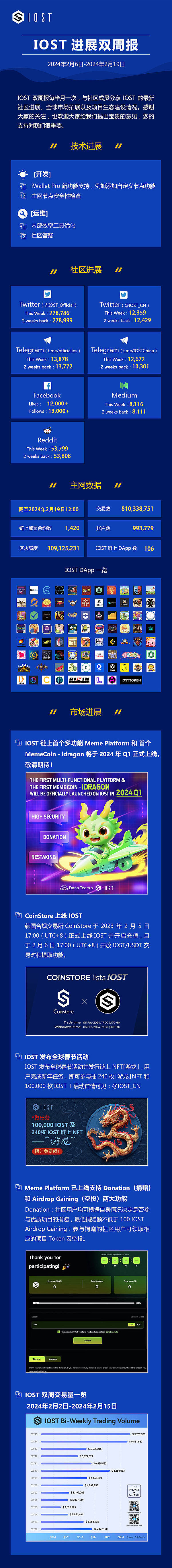 市场微调背后：投资心态的微妙变化