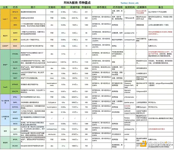 重磅！以太坊原班人马斥资千万打造革命性手机挖矿应用