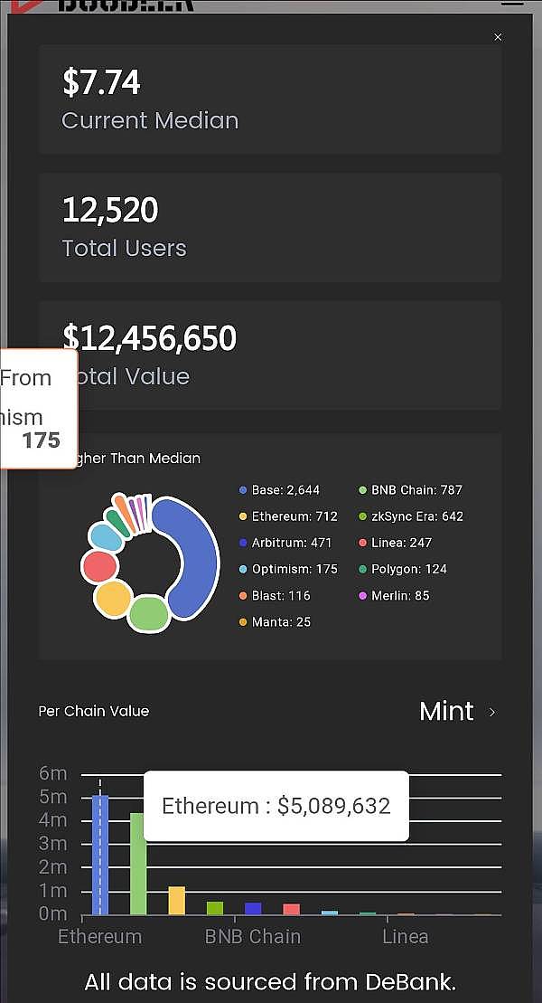FTX获准抛售巨额加密资产：34亿美元比特币和SOL将如何处置？