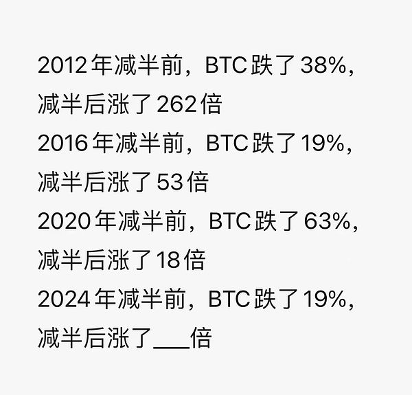 DeFi创业者必看：如何为你的事业挑选完美家