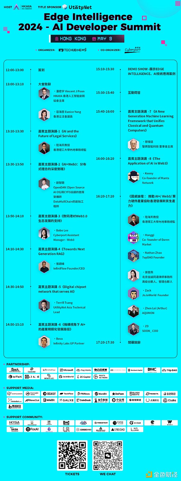 ADA币价陷入回调漩涡，这次会跌到哪？
