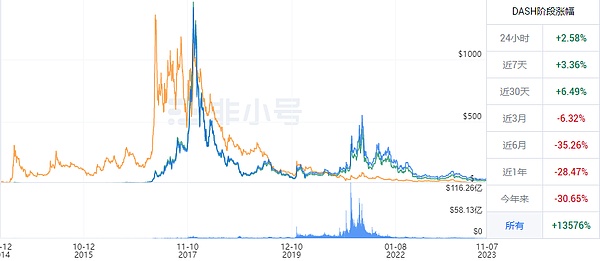 比特币为何突然暴走？这六个关键因素你必须知道