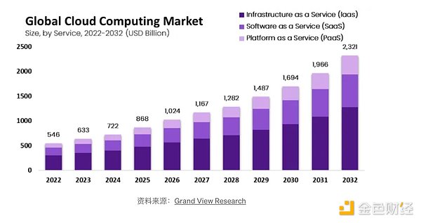 重磅消息：BFUSD即将迎来全新理财体验