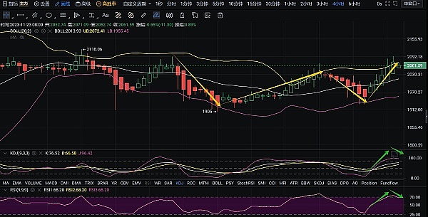 比特币ETF获批在即，3000亿美金或将蜂拥入场？