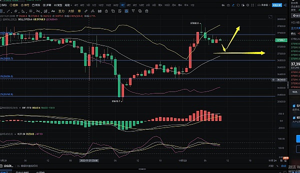 手把手教你拿下$STARK空投：2.85亿美元的机会