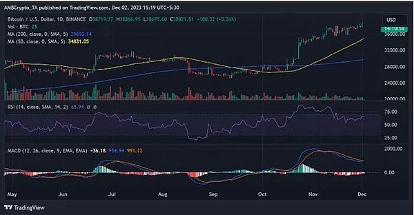 Web3用户增长的破局之道：AA钱包如何打破门槛限制