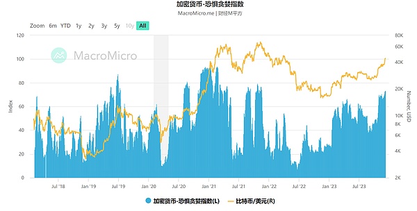 暴赚350点！跟着老司机在币圈躺赚的快乐你想象不到