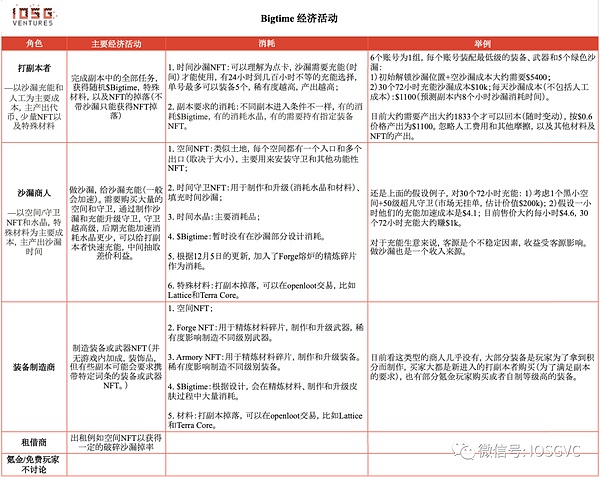 10月12日数字货币合约交易策略：震荡下行中的机会与风险