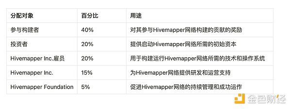 MicroStrategy的比特币豪赌：一场数字黄金的财务博弈