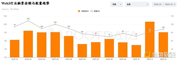 Web3安全新纪元：CertiK与OKLink携手打造标准化资金冻结方案