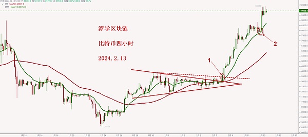 火币HTX浴火重生：从危机到机遇的华丽转身