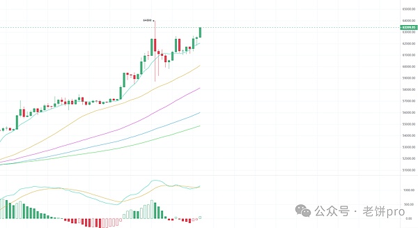 加密货币合规里程碑：CZ认罪如何为比特币ETF铺平道路