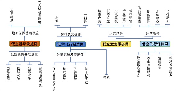 Layer2代币异军突起：小币种的大行情，你看懂了吗？