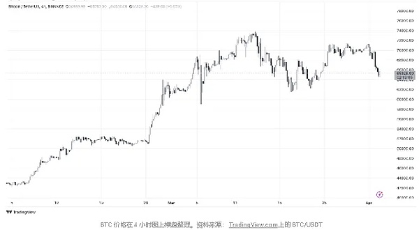 孙宇晨在韩国区块链周压轴派对发声：TRON将深耕韩国市场