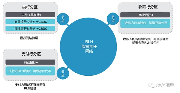 IOST双周动态：年末冲刺迎来哪些重磅升级？
