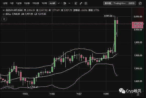 艺术家的恶搞代价：160万美元赔偿背后的NFT版权风暴