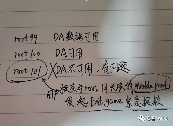 加密货币市场观察：机构入场与行情走势深度剖析