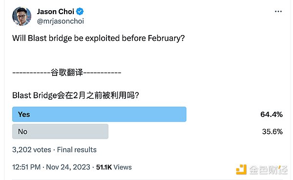 市场观察：非农数据余震未消，数字货币市场迎来关键考验