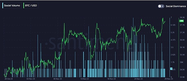 币圈老手的炼金术：12个让你少走弯路的实战心得