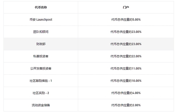 TRB创一年新高背后：狂欢中的危机信号