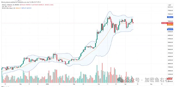 SHIB百万富翁梦：1分钱背后的疯狂与现实