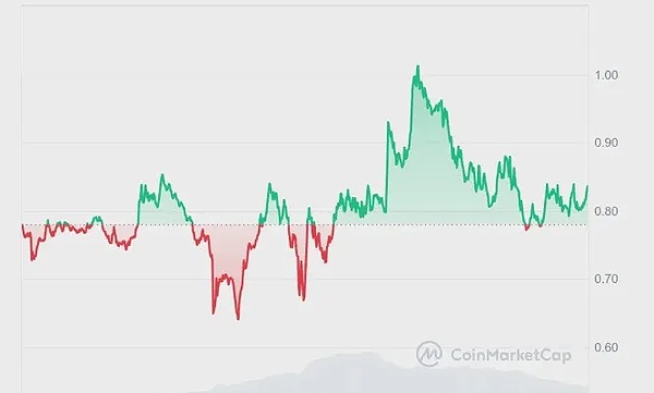 VR跑步机：苹果发布会未能呈现的未来运动方式