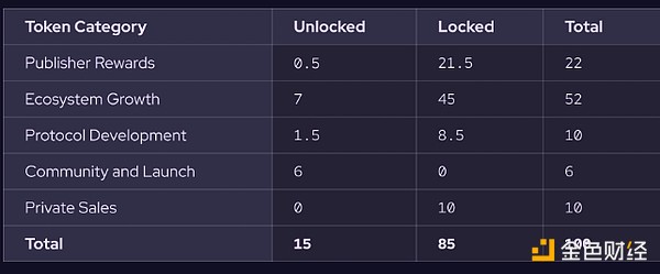 当AI遇上DEX：一场颠覆传统金融的智能革命