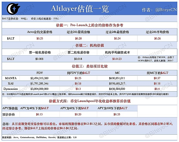 当货币贬值遇上数字黄金：土耳其人为何疯狂拥抱加密货币？