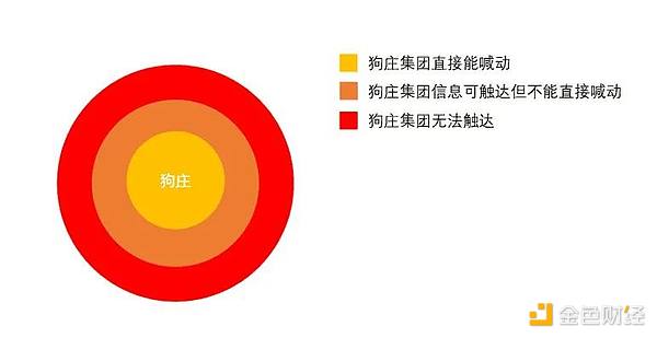 昨晚ETH空单暴赚37个点，这波操作太爽了！
