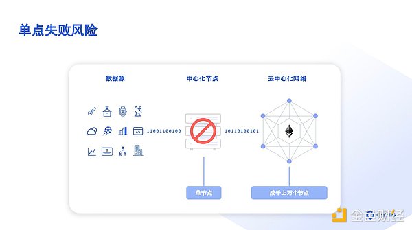 区块链投资避坑指南：如何识别真正的公链与割韭菜的山寨币？