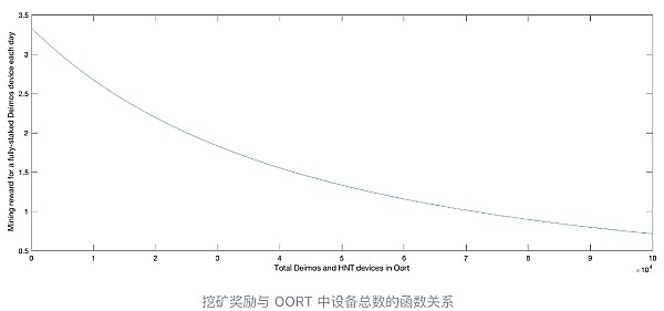 Keplermutual DeFi：数字资产安全的守护者