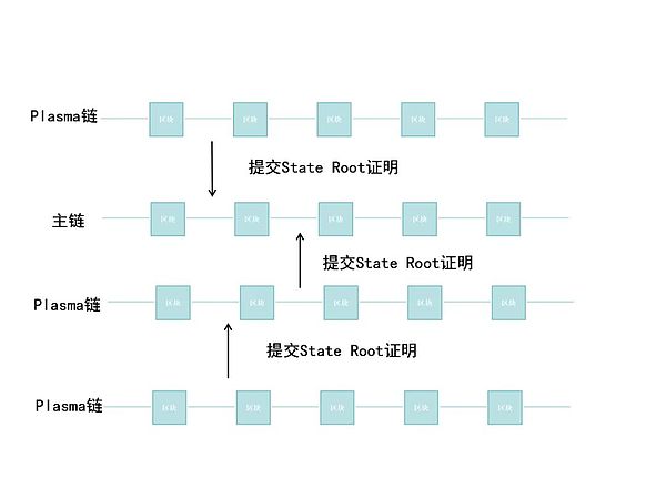 以太坊操作手记：10月2日短线交易实战解析