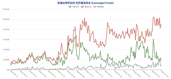 在新加坡搞区块链项目真的可以随心所欲发币吗？