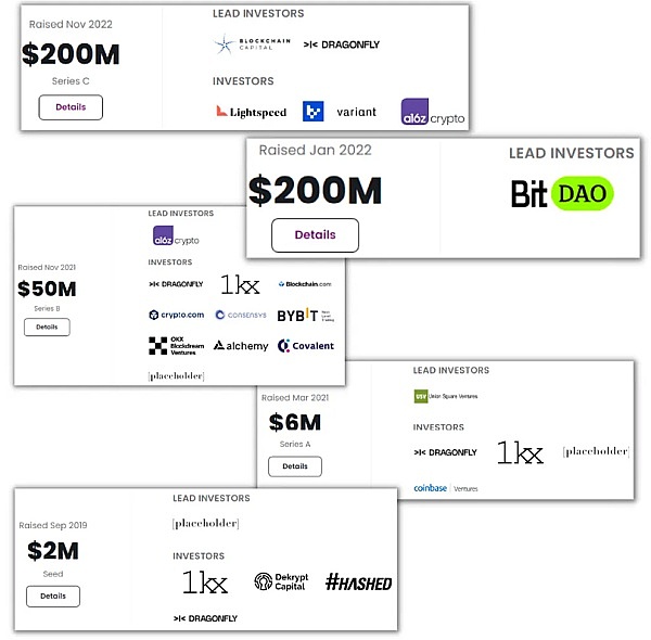 LayerZero数据异常：这些蛛丝马迹或许预示着什么？