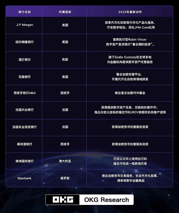 一个老韭菜的血泪史：我眼中的区块链投资真相