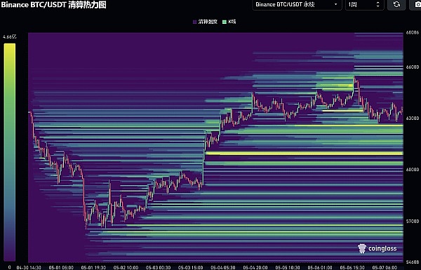数字货币革命：中国在多边央行数字货币桥项目中迈出重要一步