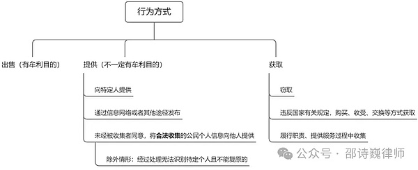 比特币绝地反击：30000美元大关近在咫尺？