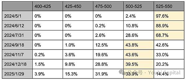 我在币圈摸爬滚打这些年悟出的10个真理