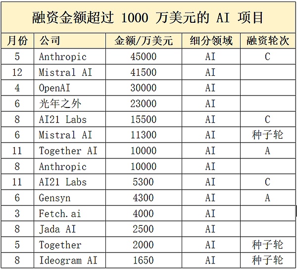 重磅消息！Quai Network空投在即，这份攻略请收好