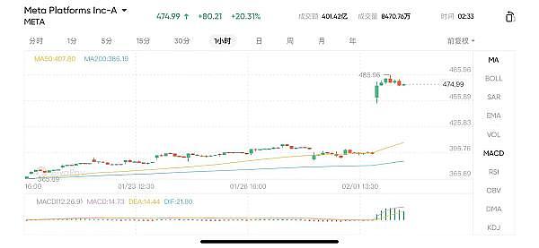 10月8日数字货币市场观察：BTC/ETH行情深度解析