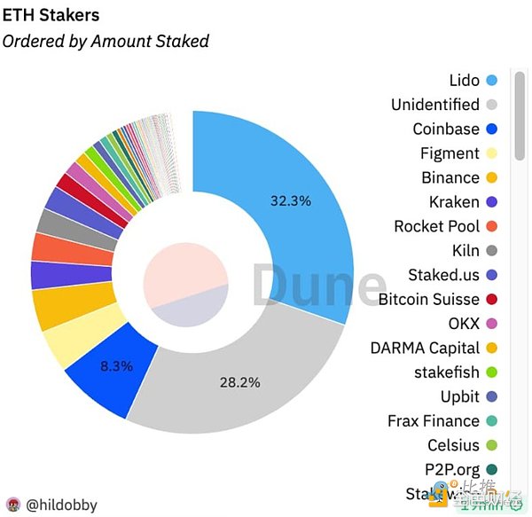比特币500点大丰收！跟着我做单就是这么爽