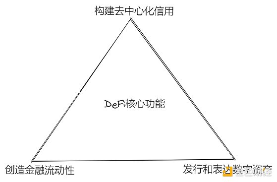 市场风向急转：三大主流币关键点位解析与实战策略